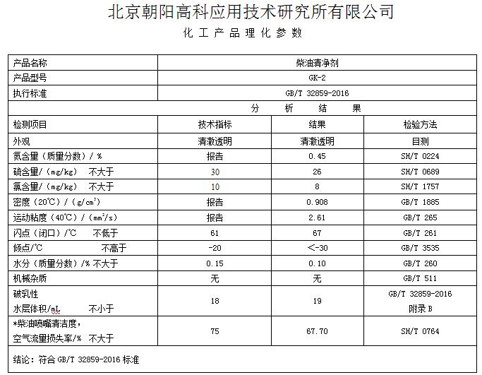 柴油清凈劑理化指標(biāo).jpg