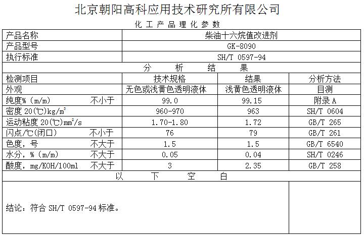 十六烷值.jpg